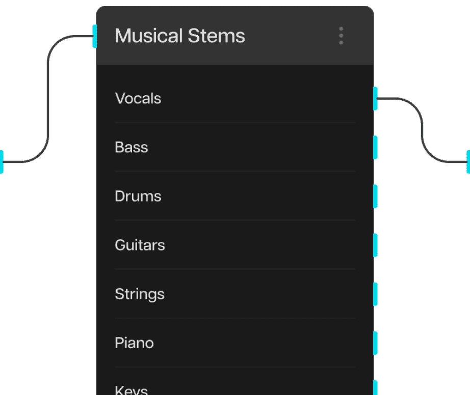 Music AI